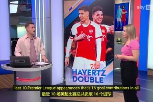 天空體育記者評價哈弗茨：他為阿森納奉獻了一切！